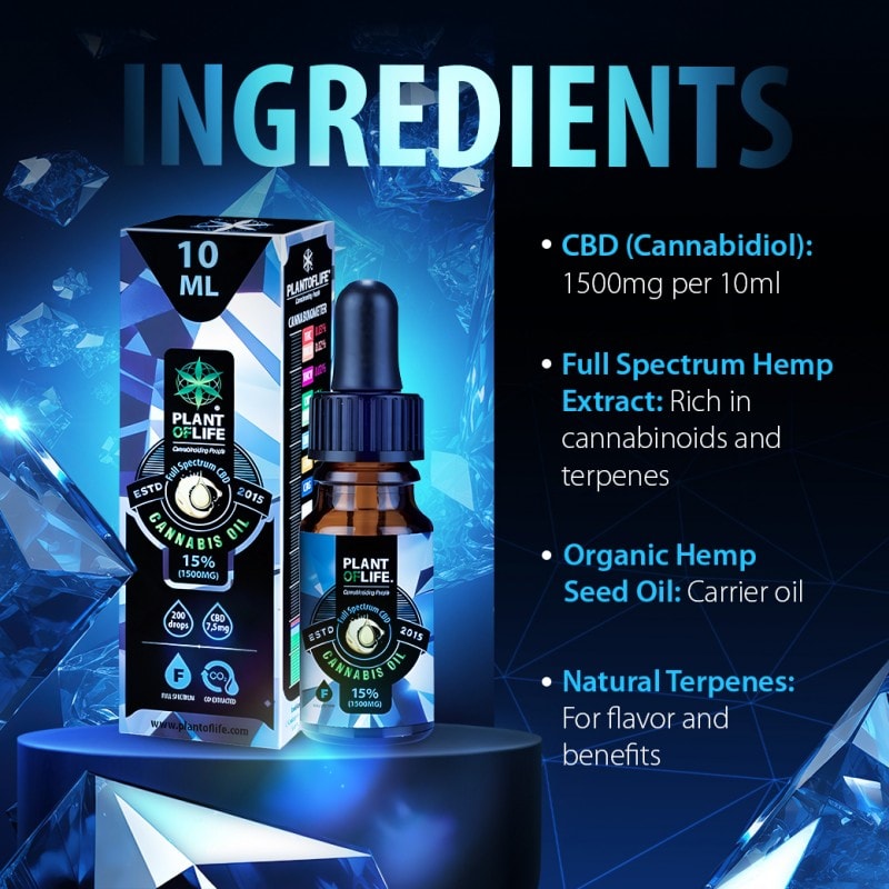 Vollspektrum CBD-Öl 15% – Bio-Hanfsamenöl, Cannabinoide und Terpene für Wohlbefinden und Entspannung