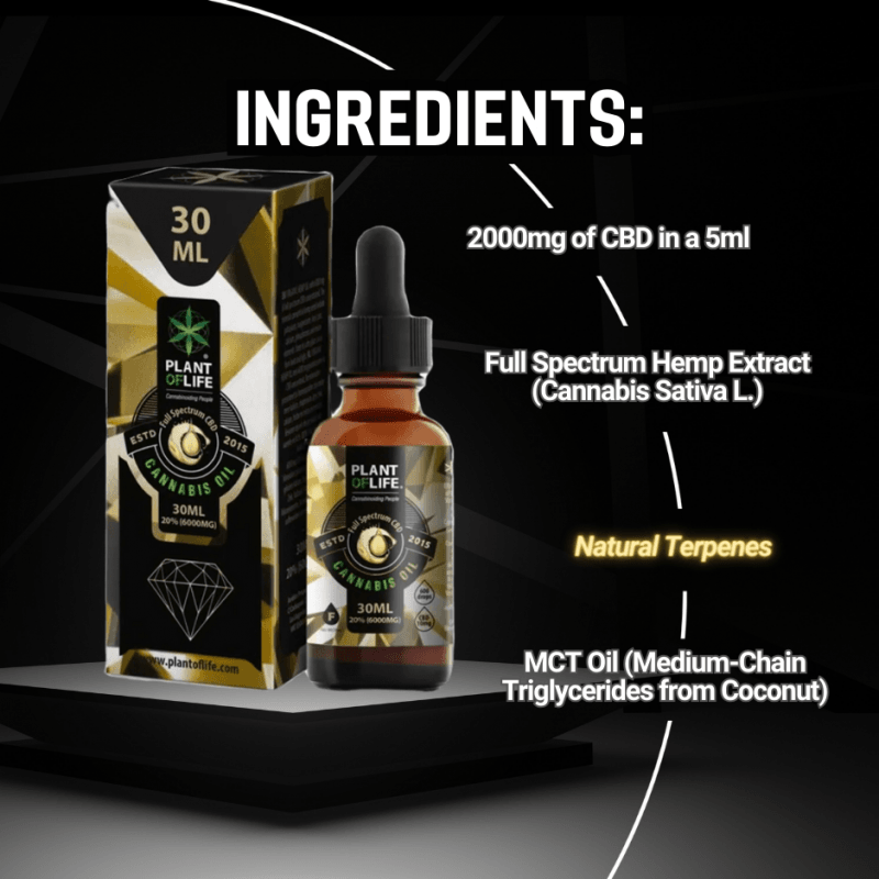 Vollspektrum CBD-Öl 20% – Hanföl, Cannabinoide und Terpene für Wohlbefinden, Entspannung und Schlaf