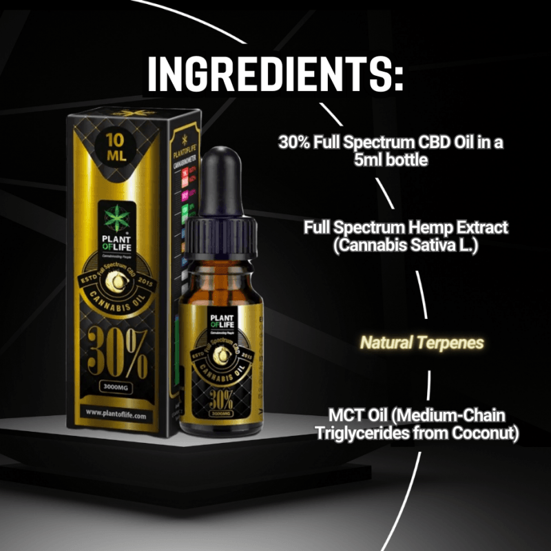 30% Vollspektrum CBD-Öl 10ml Plant of Life – 3000mg CBD, Hanföl, GMP-zertifiziert, laborgeprüft für Wohlbefinden, Entspannung & Schlaf