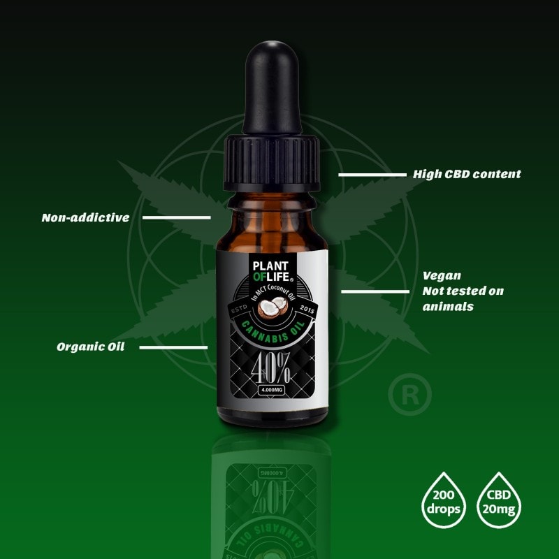 40% Vollspektrum CBD-Öl 10ml mit MCT-Kokosöl – Plant of Life, 200 Tropfen, 20mg CBD pro Tropfen, biologisch & GMP-zertifiziert