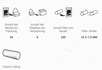 REGULAR FILTERS +Paper gratis