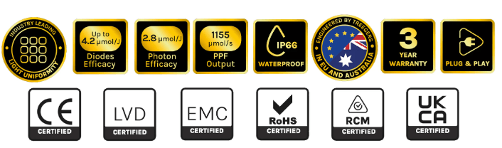 Treegers GL300W LED Grow Lampe 300W Vollspektrum Grow Light mit sechs LED-Leisten für gleichmäßige Ausleuchtung bis 1,0x1,0m Indoor Anbaufläche