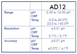 AD12 pH- und Temperaturmessgerät mit wasserdichtem Gehäuse, LCD-Display und austauschbarer Sonde für präzise Wasseranalysen