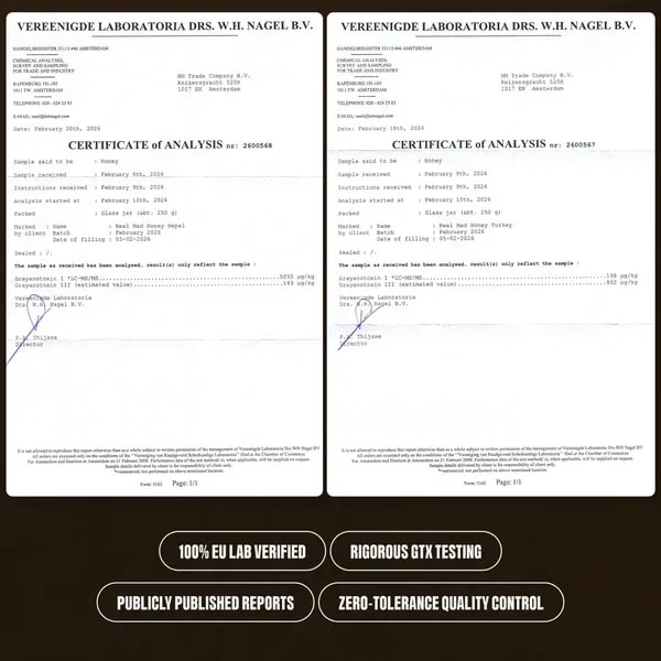 Real Mad Honey Chargenbericht und Produkttransparenz