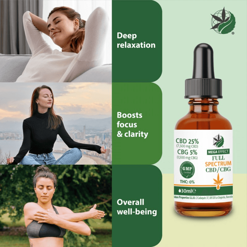 Vollspektrum Cannabis Sativa Öl mit 25% CBD und 5% CBG. Hochwertiges CBD-Öl für Balance und Entspannung – 30ml.
